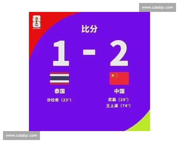 中国 vs 泰国：从经济文化旅游到体育竞技的多维比较与未来发展趋势